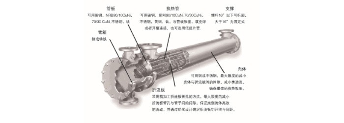 乐玩在线手机版（大中国区）